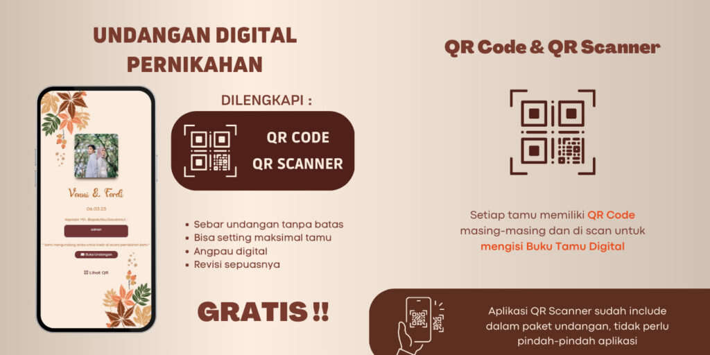 Featured image for Cara Memanfaatkan QR Code untuk Mempermudah RSVP Undangan Digital